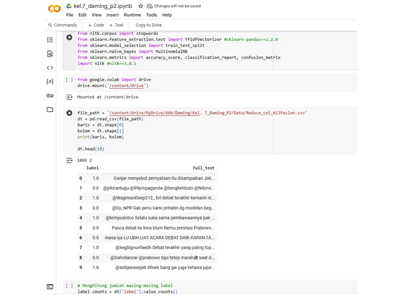 Tweet Sentiment Analysis
